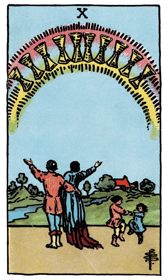 圣杯十 Ten of Cups